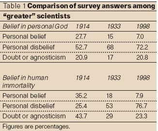 Ne bu alternative text